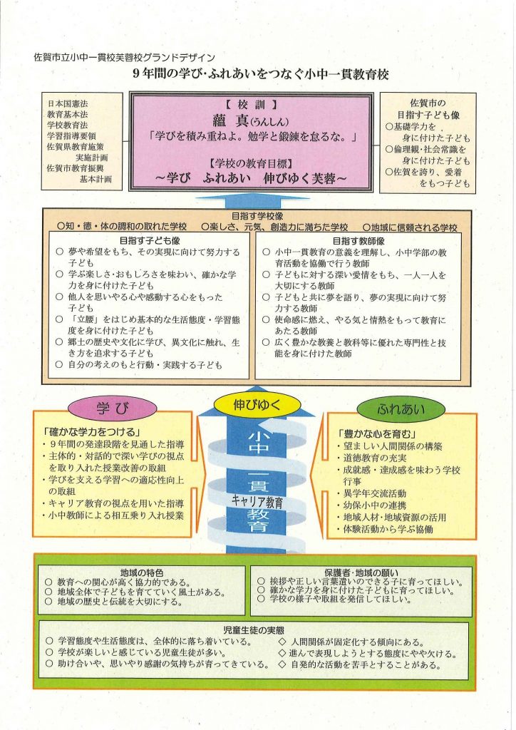 学校リーフレット