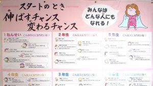 キャリア教育 唐津市立東唐津小学校