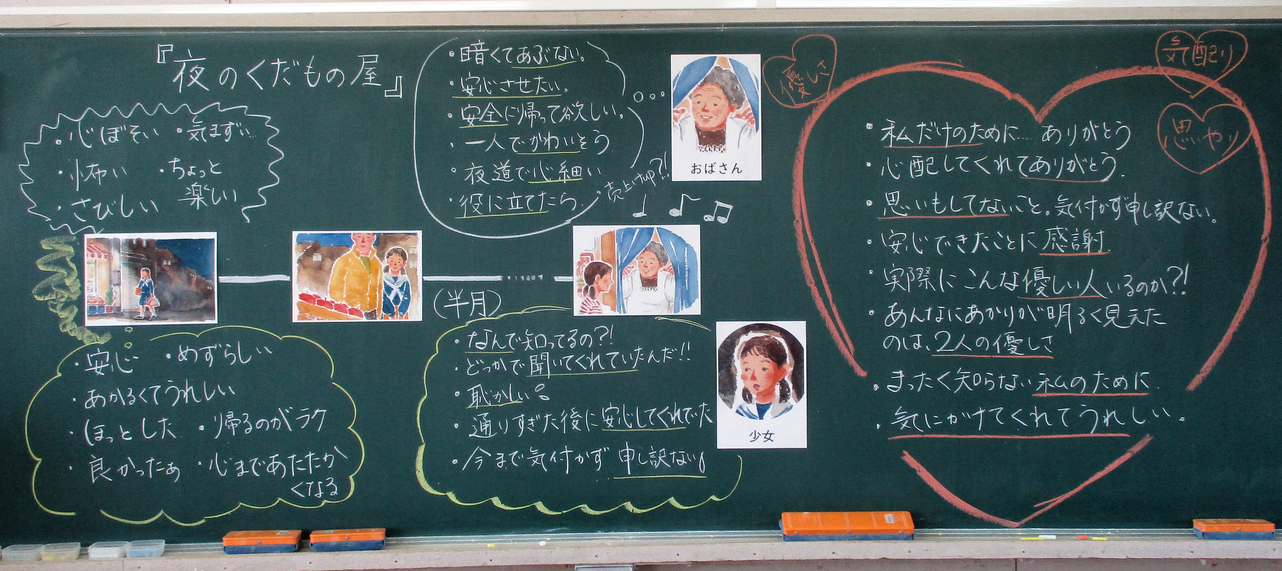 夜のくだもの屋 上峰中学校