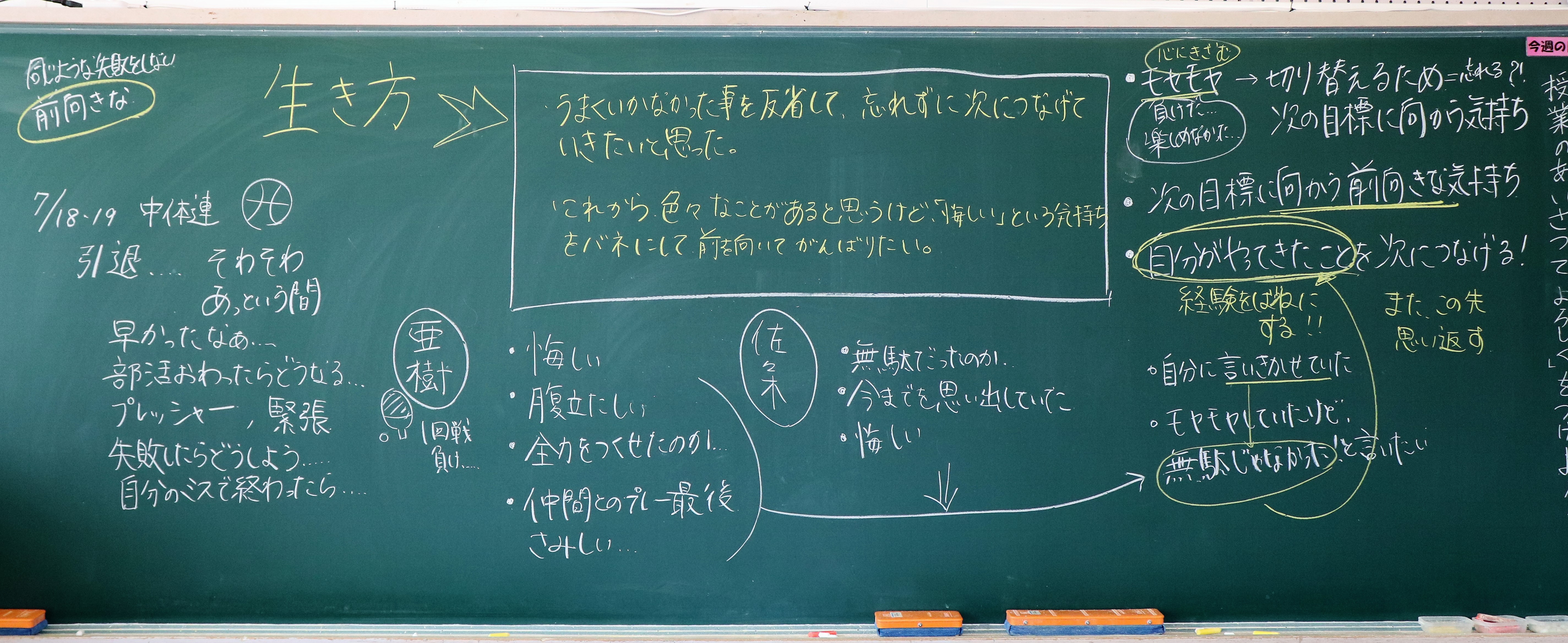 12 新しい夏のはじまり 上峰中学校 12 新しい夏のはじまり 上峰中学校