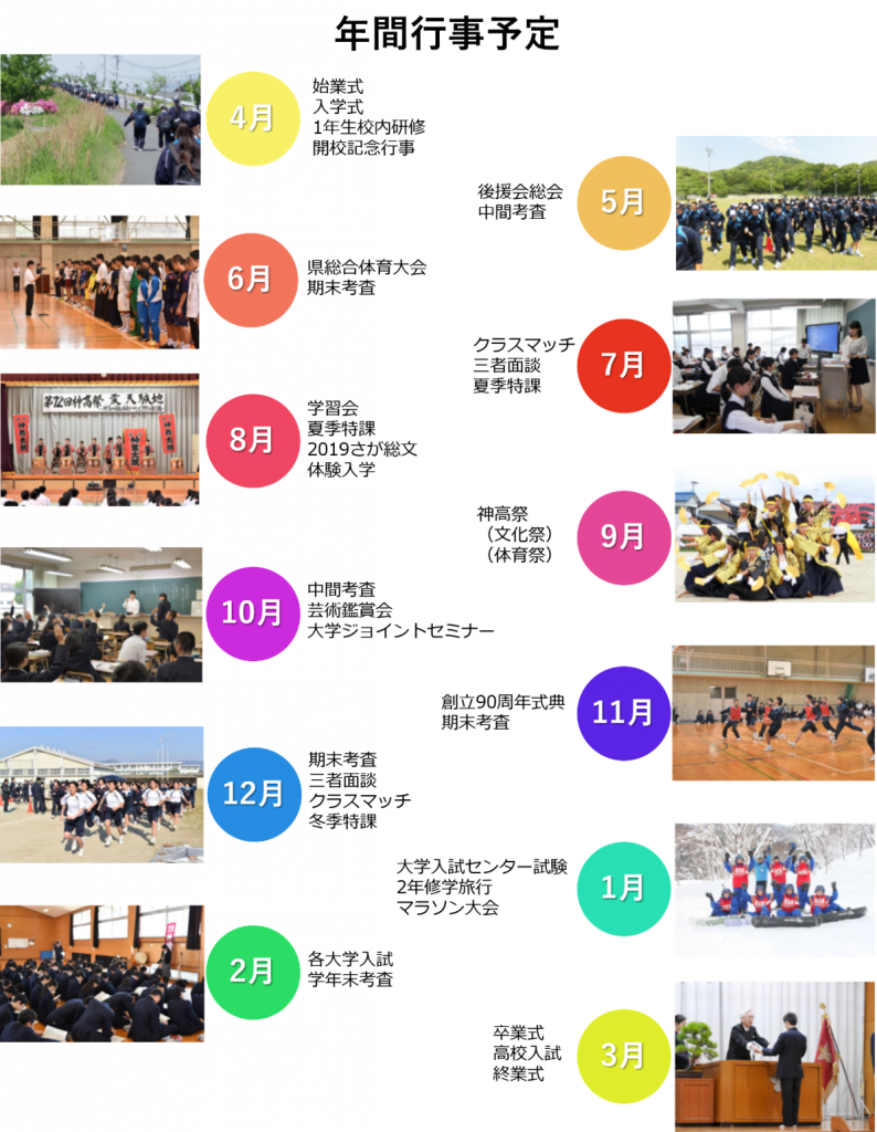 年間行事 佐賀県立神埼高等学校ホームページ 年間行事 佐賀県立神埼高等学校ホームページ
