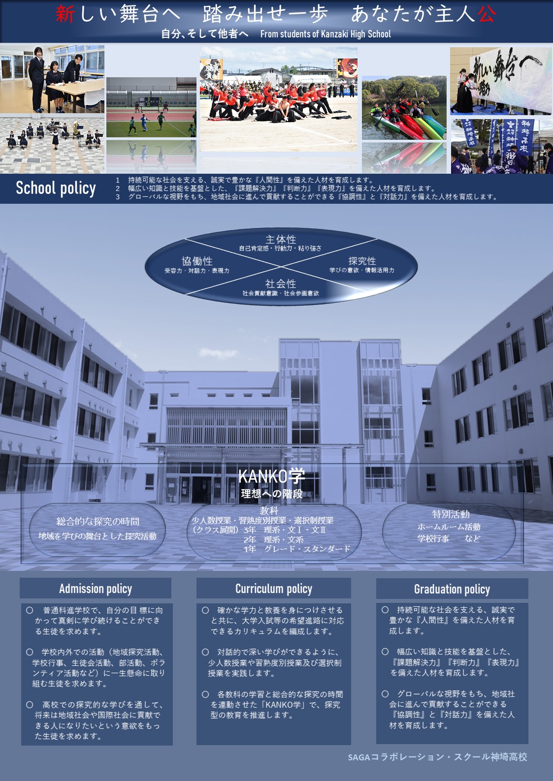 神埼高校の教育構想