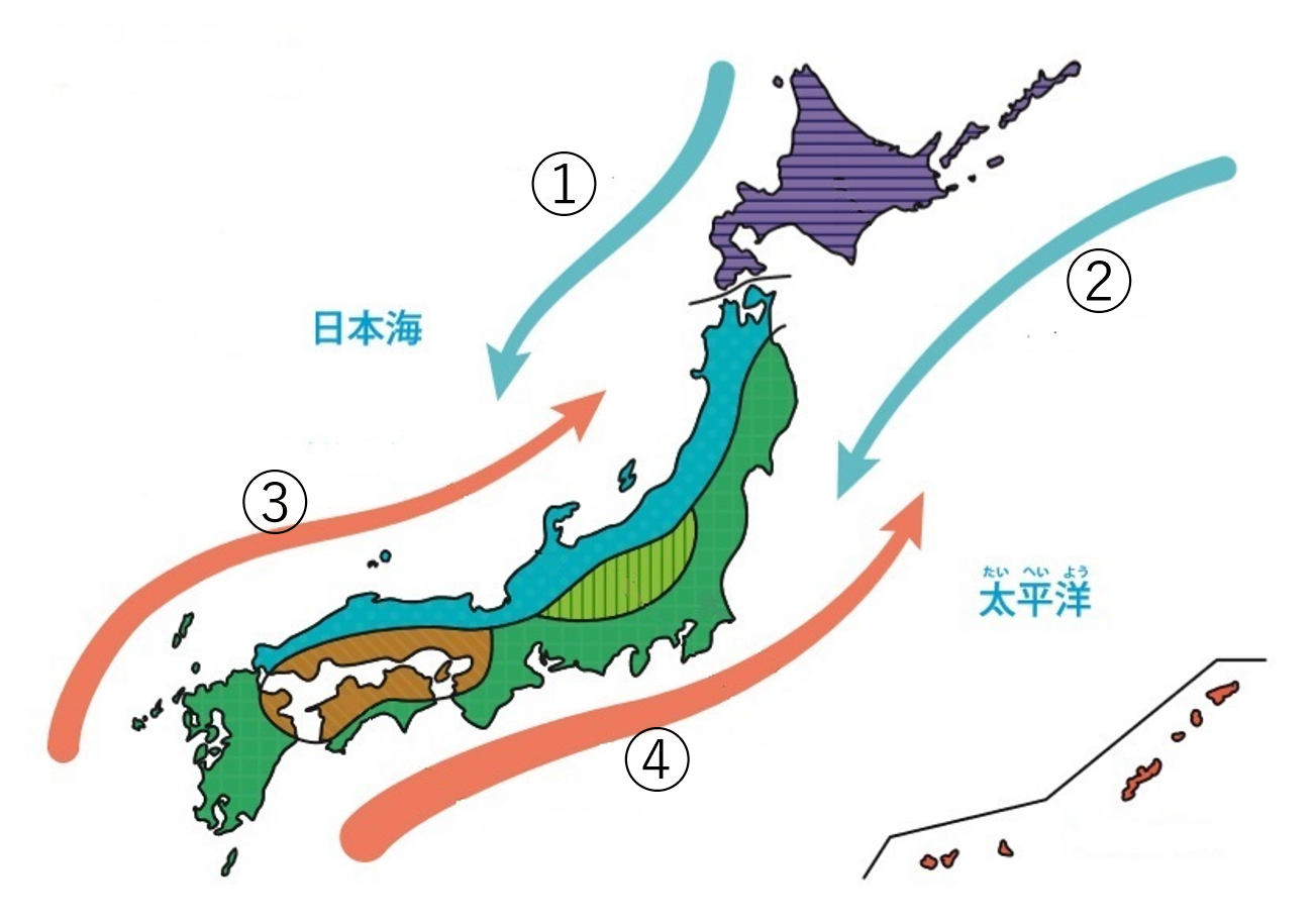 なべ問 日本の気候と海流と海