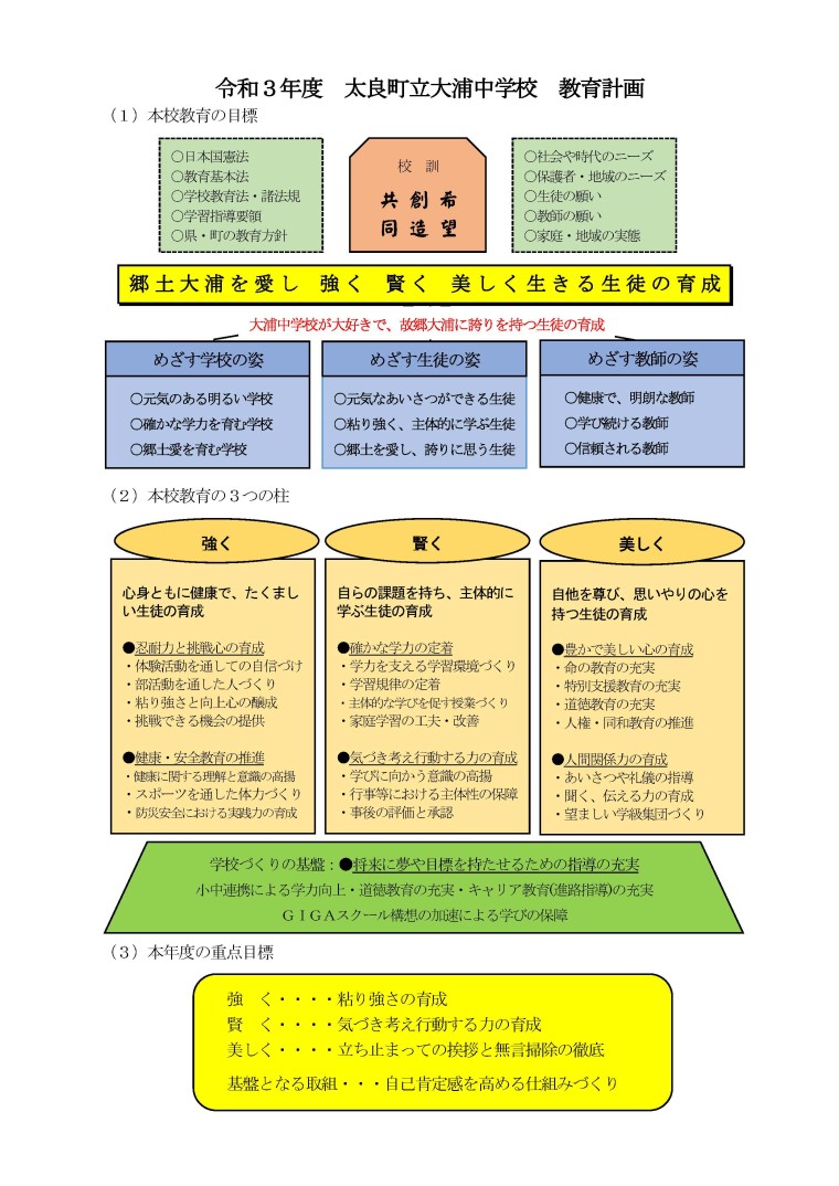 令和３年度教育計画