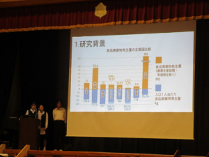 全国上位３校に入ったプレゼンを全校生徒が体験した