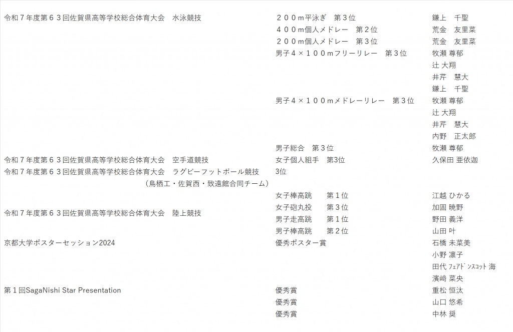 R7＿6月表彰_2
