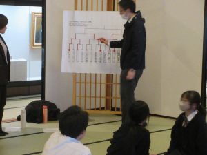 トーナメント表