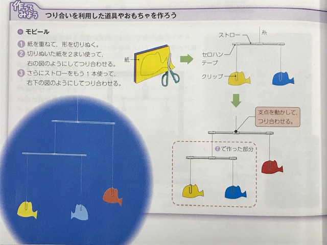 12月19日 木 モビール作り 西郷小学校