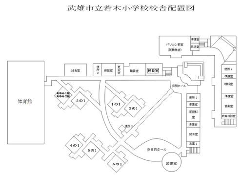 校舎配置図